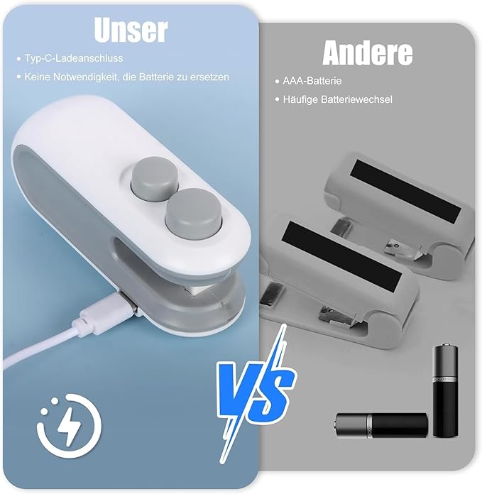 Portable 2-in-1 USB Rechargeable Bag Sealer and Cutter