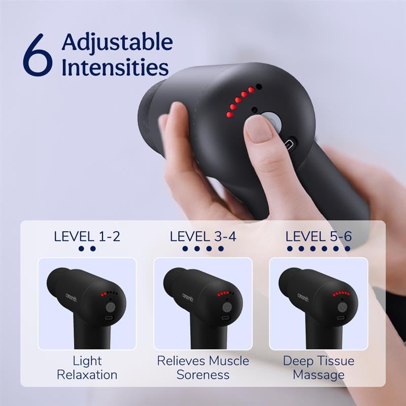 Full Body Deep Tissue Massage Gun for Muscle Recovery & Pain Relief