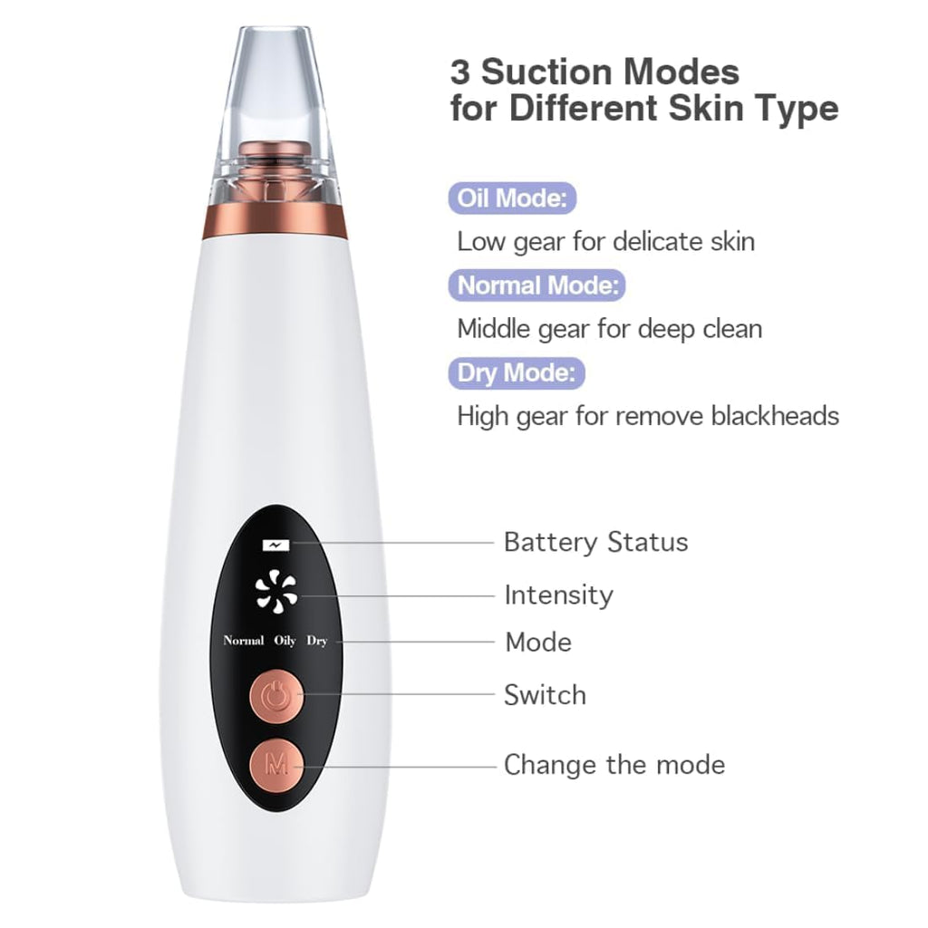 PoreExtract Pro | Multifunction Blackhead Remover Vacuum | 3-Speed Adjustable Mode Format | 6 Interchangeable Suction Heads