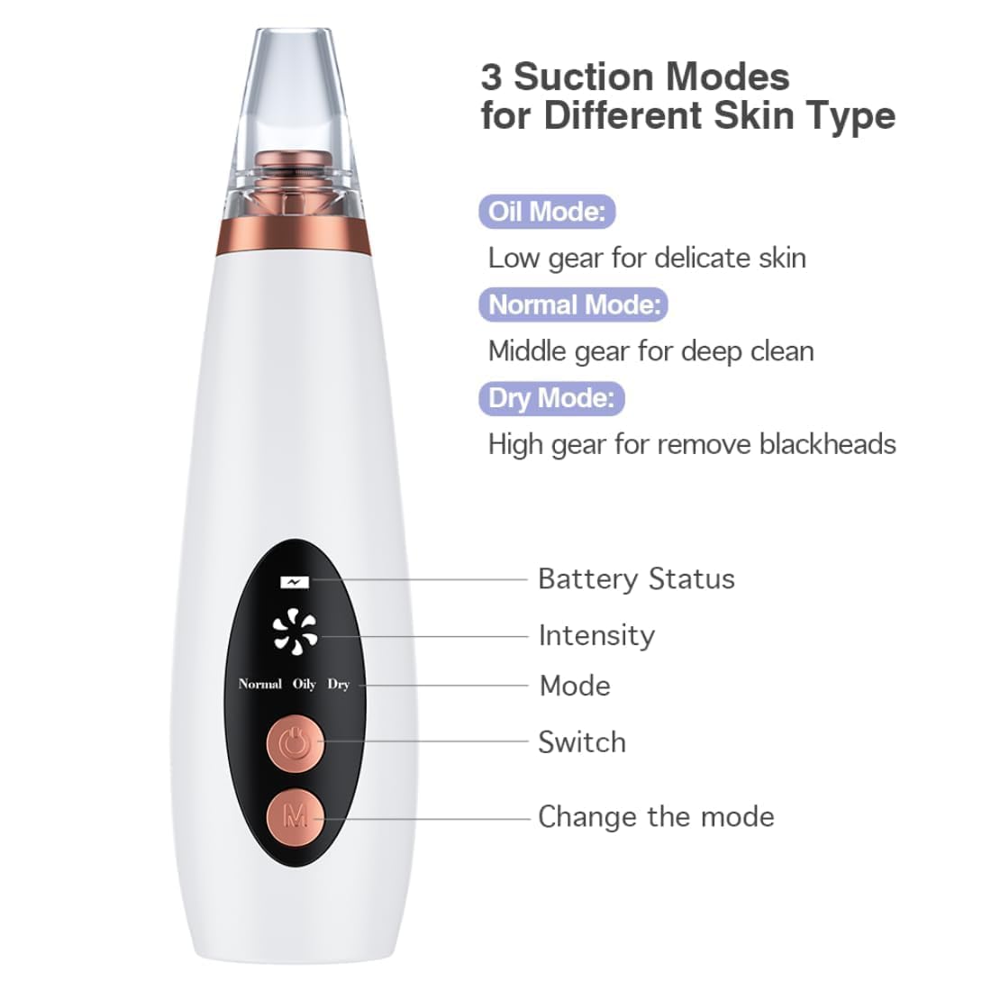 PoreExtract Pro | Multifunction Blackhead Remover Vacuum | 3-Speed Adjustable Mode Format | 6 Interchangeable Suction Heads
