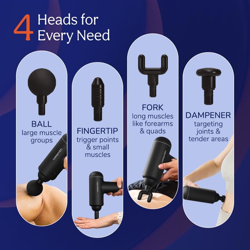 Full Body Deep Tissue Massage Gun for Muscle Recovery & Pain Relief