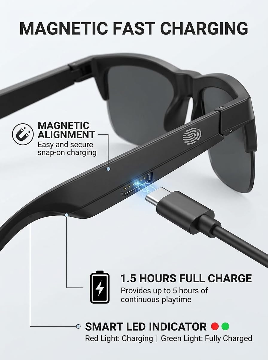 Wireless Bluetooth Sunglasses - Smart Audio Eyewear with HiFi Dual Speakers