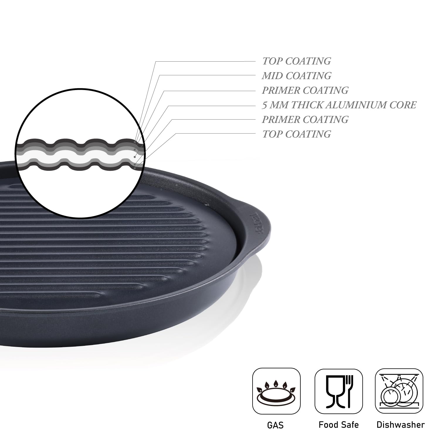 Non-Stick Smokeless Indoor Gas Stove Grill Pan