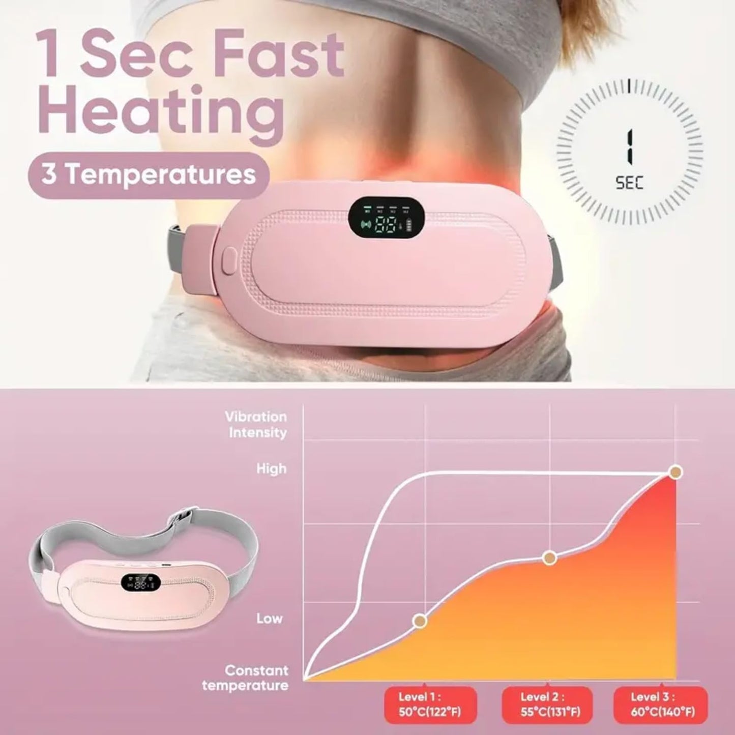 Period Cramp Relief Heating Belt