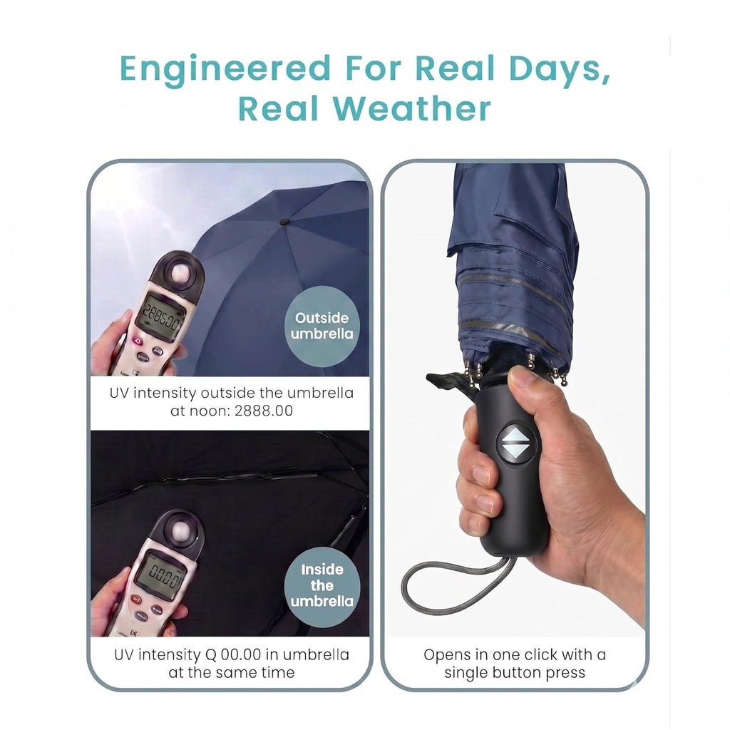 Premium Foldable UV Protection Umbrella for Sun & Rain (Compact & Windproof)
