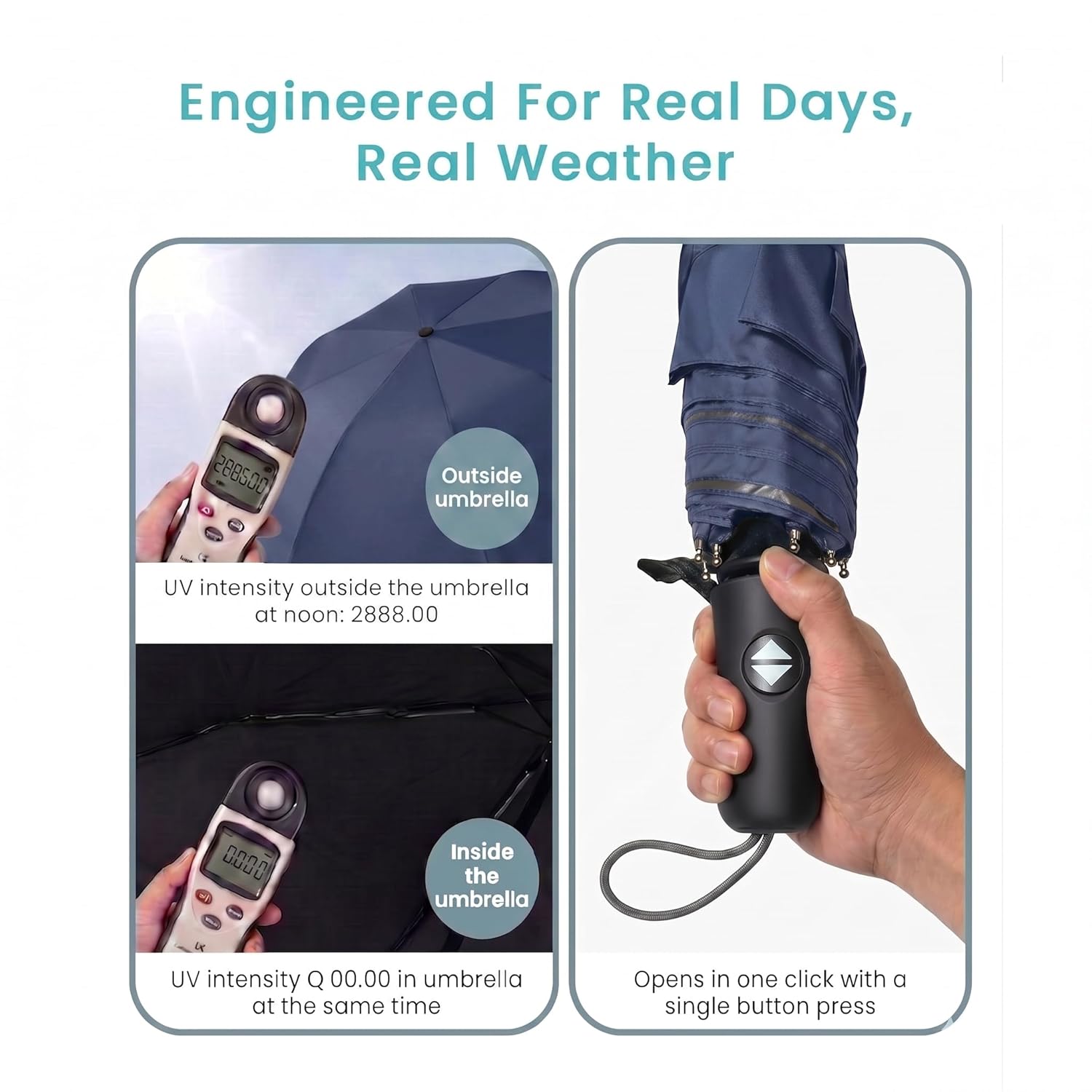 Premium Foldable UV Protection Umbrella for Sun & Rain (Compact & Windproof)