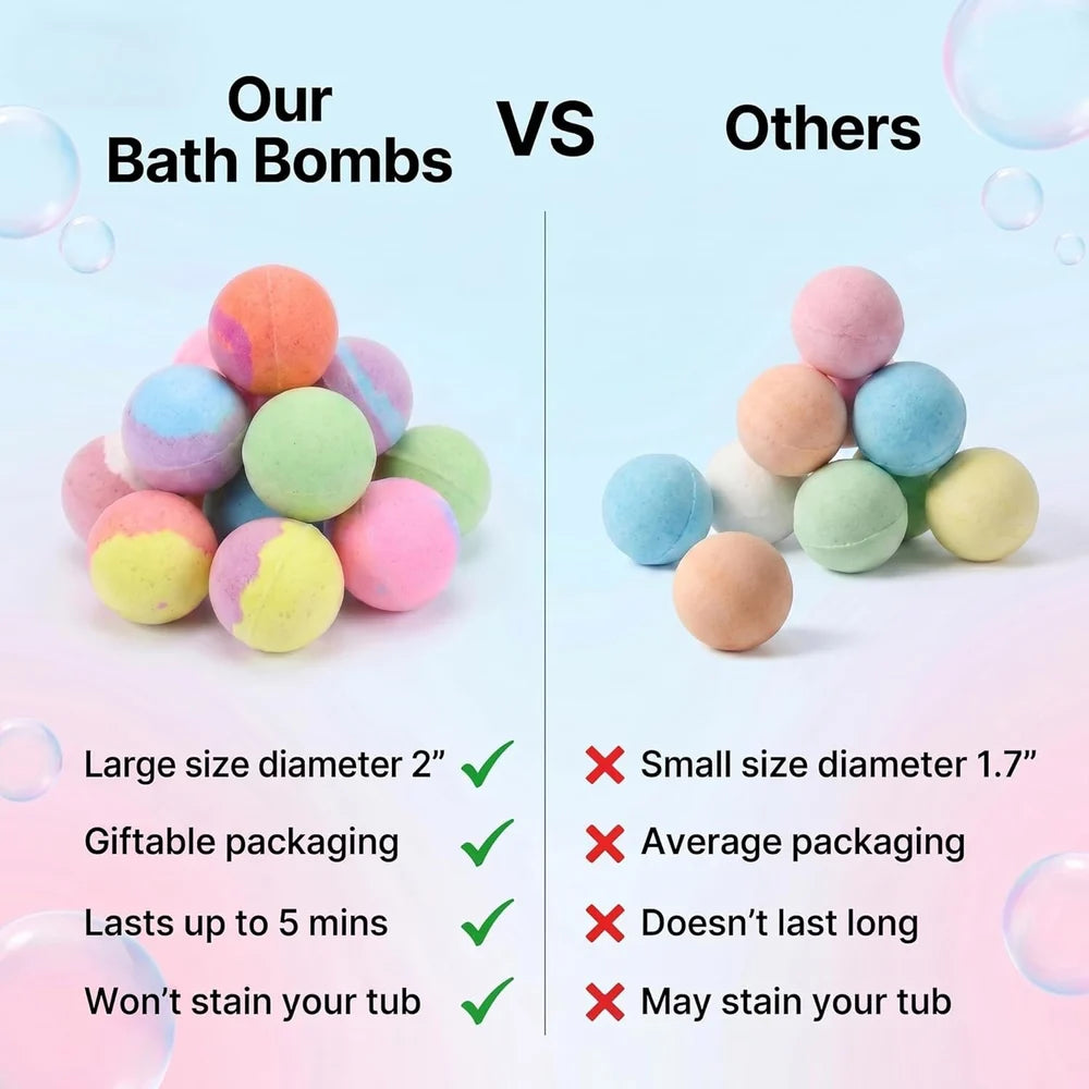 Kids Bath Bombs with Toys Inside - 12 Pack Organic Multi-Fragrance Gift Set