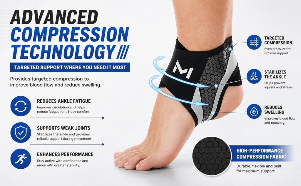FlexiGuard Ankle Support Brace Compression Sleeve | Adjustable Elastic Cross Straps Format | Breathable Sports Protective Foot Wrap for Men Gym Running Pain Relief