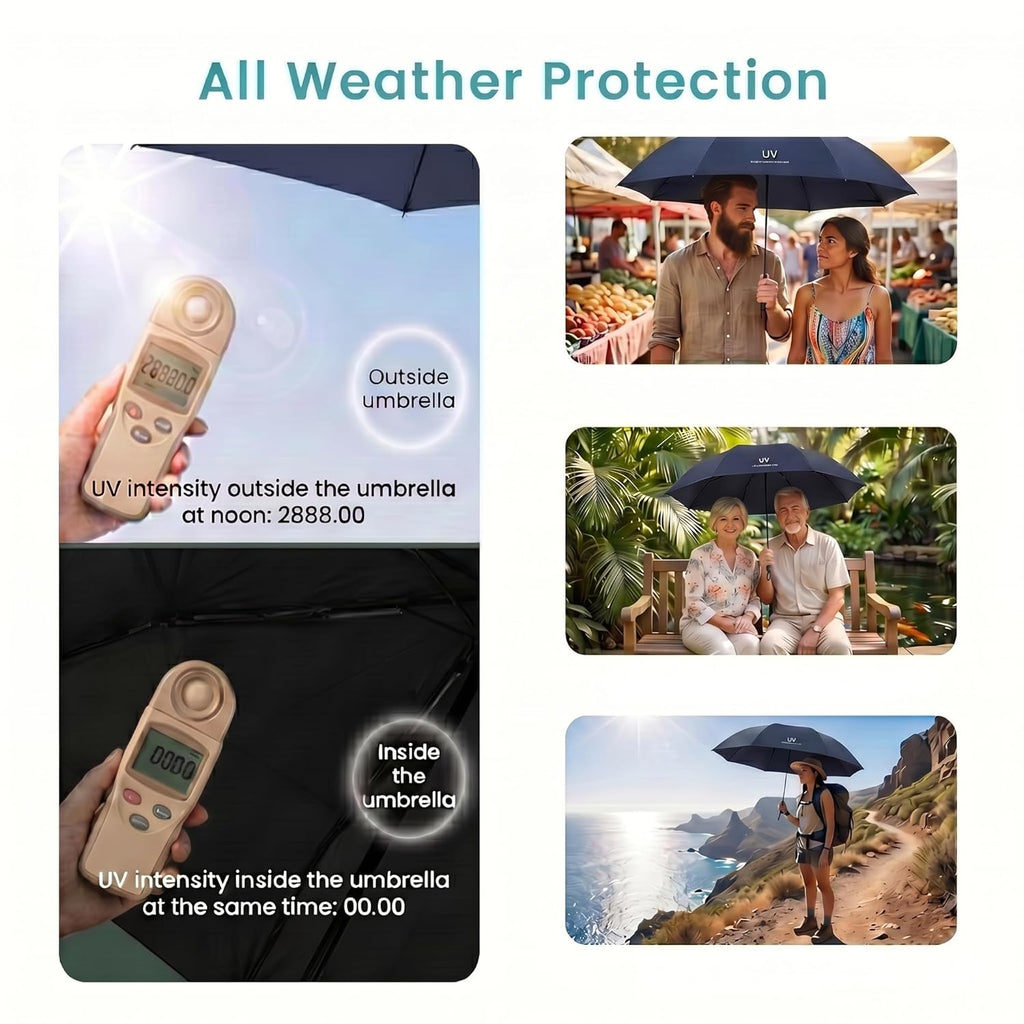 Premium Foldable UV Protection Umbrella for Sun & Rain (Compact & Windproof)