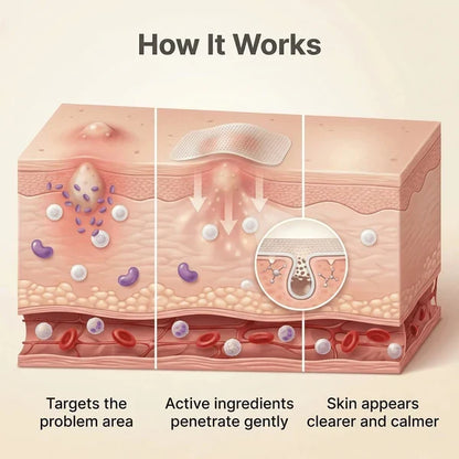 DermaSmooth  BUY 1 GET 1 FREE