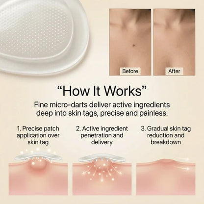 DermaSmooth  BUY 1 GET 1 FREE