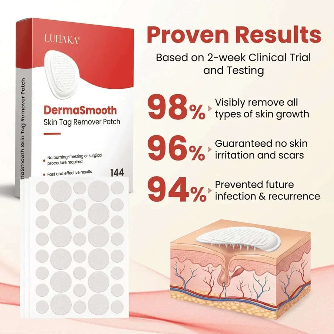 DermaSmooth  BUY 1 GET 1 FREE